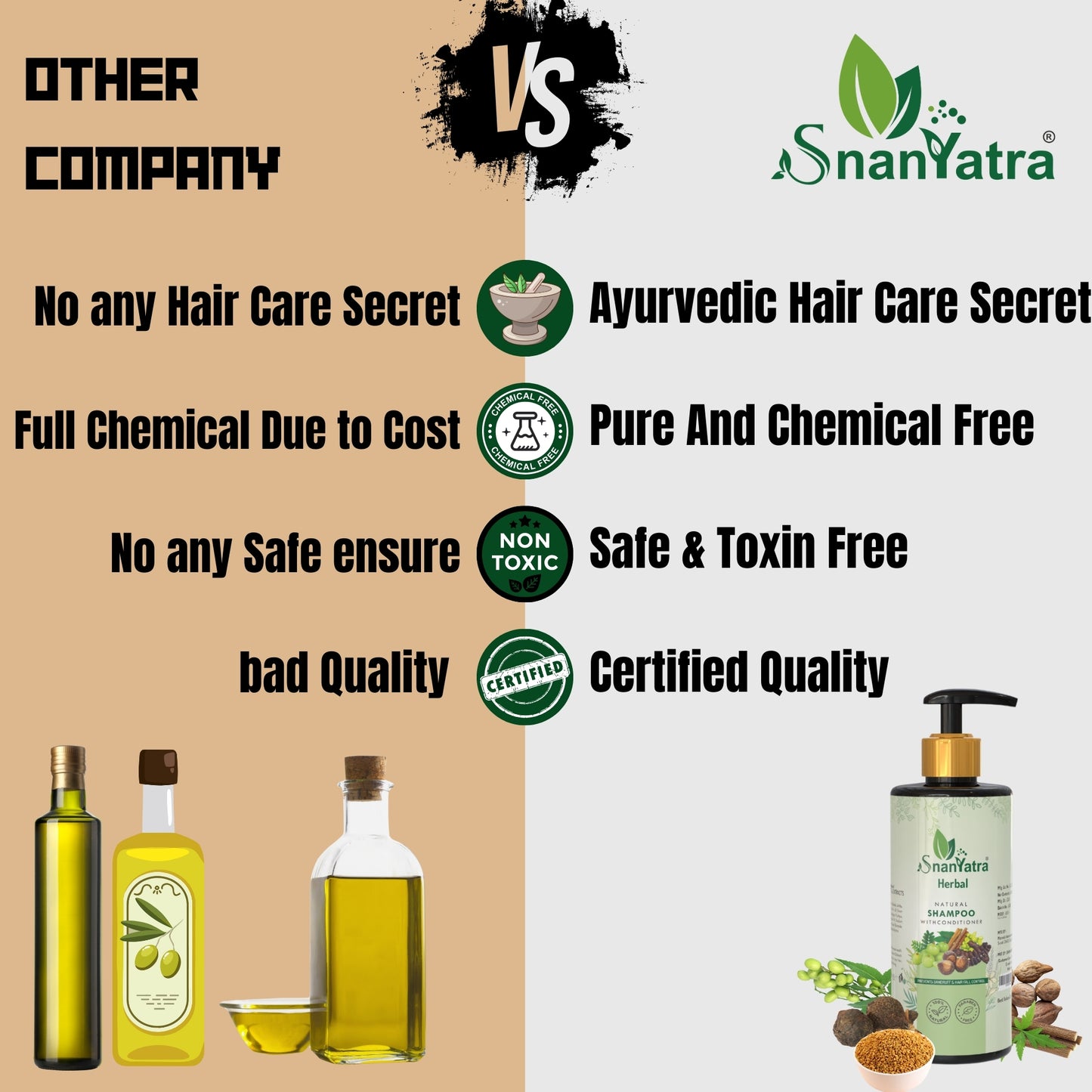 Natural Anti Dandruff Shampoo