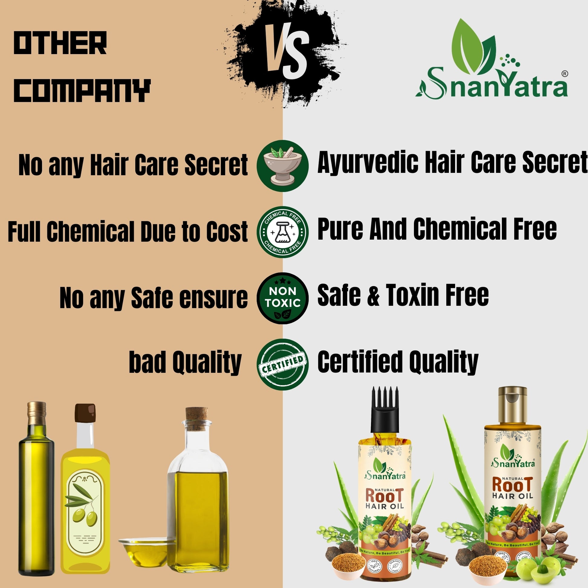 Others Vs SnanYatra Root Hair Oil